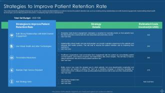 Application of patient satisfaction strategies to improve patient retention rate