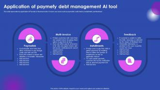 Application Of Paymefy Debt Management Ai Tool Ai Enabled Solutions Used In Top AI SS V