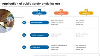 Application Of Public Safety Analytics Use