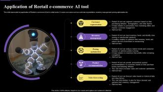 Application Of Reetail E Commerce Ai Tool Application Of Artificial Intelligence AI SS V