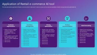 Application Of Reetail E Commerce AI Tool Best AI Solutions Used By Industries AI SS V