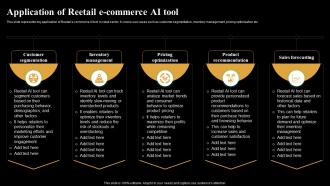 Application Of Reetail E Commerce AI Tool Introduction And Use Of AI Tools AI SS