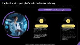 Application Of Regard Platform In Healthcare Industry Application Of Artificial Intelligence AI SS V