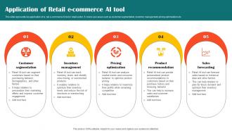 Application Of Retail E Commerce Ai Tool Impact Of Ai Tools In Industrial AI SS V