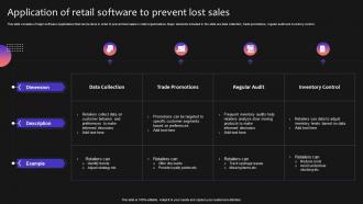 Application Of Retail Software To Prevent Lost Sales