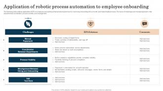 Application Of Robotic Process Automation To Employee Onboarding