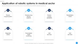 Application Of Robotic Systems In Medical Robotics To Boost Surgical CRP DK SS