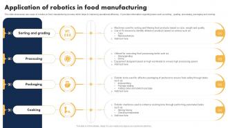 Application Of Robotics In Role Of Automation In Food Industry Ppt Example