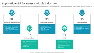 Application Of RPA Across Multiple Industries