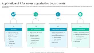 Application Of RPA Across Organisation Departments