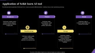 Application Of Scikit Learn Ai Tool Application Of Artificial Intelligence AI SS V