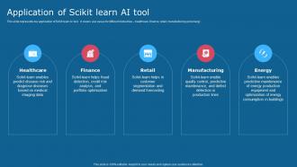 Application Of Scikit Learn Ai Tool Comprehensive Guide To Use AI SS V