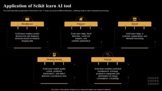 Application Of Scikit Learn AI Tool Introduction And Use Of AI Tools In Different AI SS