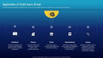 Application Of Scikit Learn Ai Tool Must Have Ai Tools To Accelerate Your Business Success AI SS V