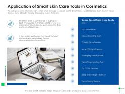 Application Of Smart Skin Care Tools Application Of Latest Trends To Enhance Profit Margins