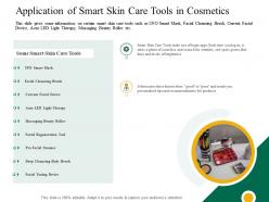 Application Of Smart Skin Care Tools In Cosmetics Application Latest Trends Enhance Profit Margins