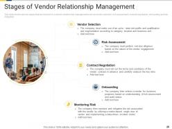 Application of supplier management strategies to improve lead time and order fulfilment rate complete deck