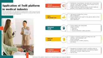 Application Of Twill Platform In Impact Of Ai Tools In Industrial AI SS V