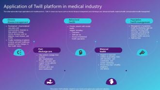 Application Of Twill Platform In Medical Industry Best AI Solutions Used By Industries AI SS V