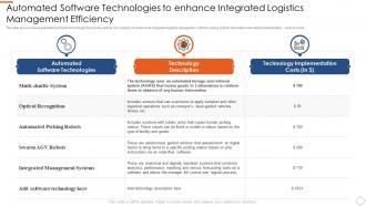 Application of warehouse management systems automated software technologies to enhance