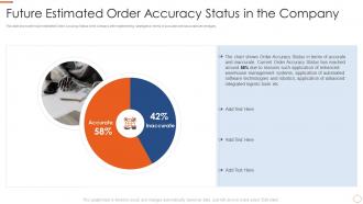 Application of warehouse management systems future estimated order accuracy status