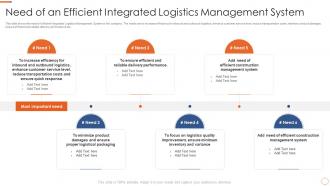 Application of warehouse management systems need of an efficient integrated