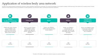 Application Of Wireless Body Area Network
