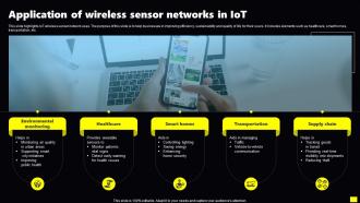 Application Of Wireless Sensor Networks In IoT