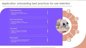 Application Onboarding Best Practices For User Retention