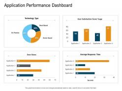 Application performance dashboard n448 powerpoint presentation slide