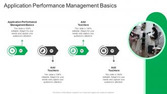 Application Performance Management Basics In Powerpoint And Google Slides Cpb