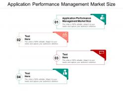 Application performance management market size ppt template slide portrait cpb