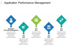 Application performance management ppt powerpoint presentation model background cpb