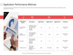 Application performance metrices enterprise application portfolio management ppt summary