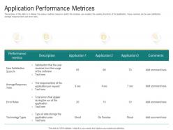 Application Performance Metrices Optimizing Enterprise Application Performance Ppt Vector
