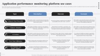 Application Performance Monitoring Platform Use Cases