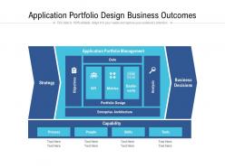 Application portfolio design business outcomes