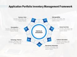 Application portfolio inventory management framework