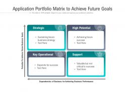 Application Portfolio Matrix To Achieve Future Goals