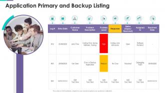 Application Primary And Backup Listing Project Support Templates Bundle