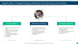 Application Programming Interface Governance Summary