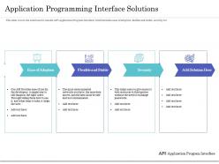 Application programming interface solutions ppt gallery icons