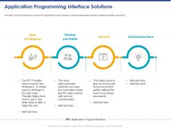 Application programming interface solutions ppt powerpoint presentation summary icon