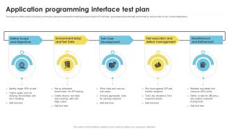 Application Programming Interface Test Plan