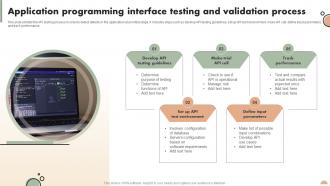 Application Programming Interface Testing And Validation Process