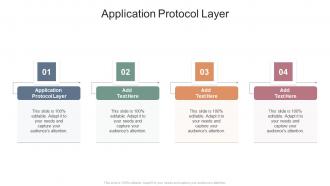 Application Protocol Layer In Powerpoint And Google Slides Cpb