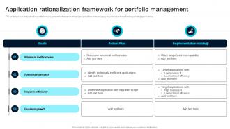 Application Rationalization Framework For Portfolio Management
