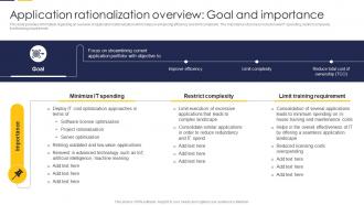 Application Rationalization Overview Goal And Guide To Build It Strategy Plan For Organizational Growth