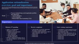 Application Rationalization Overview Goal And Importance IT Cost Optimization And Management Strategy SS