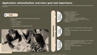 Application Rationalization Overview Goal And Strategic Initiatives To Boost IT Strategy SS V